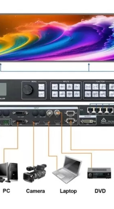 Khả năng ghép nối linh hoạt