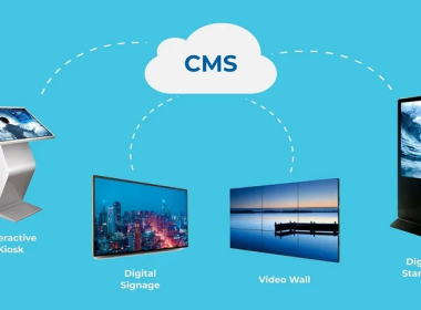 Màn hình LED tích hợp CMS độc quyền