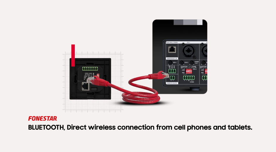 AIP Fonestar