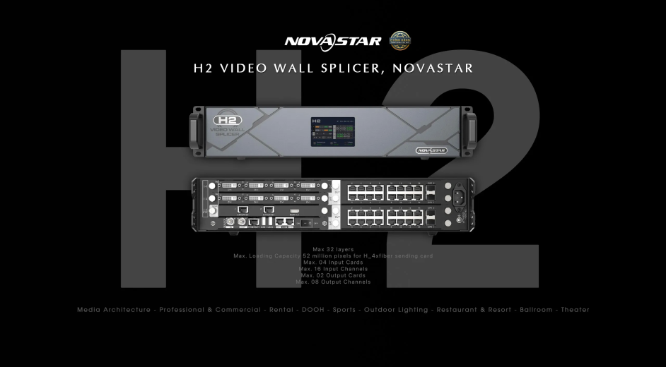 Novastar H2