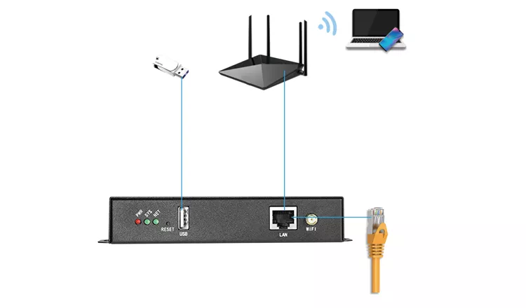 Bộ Xử Lý KP2HC