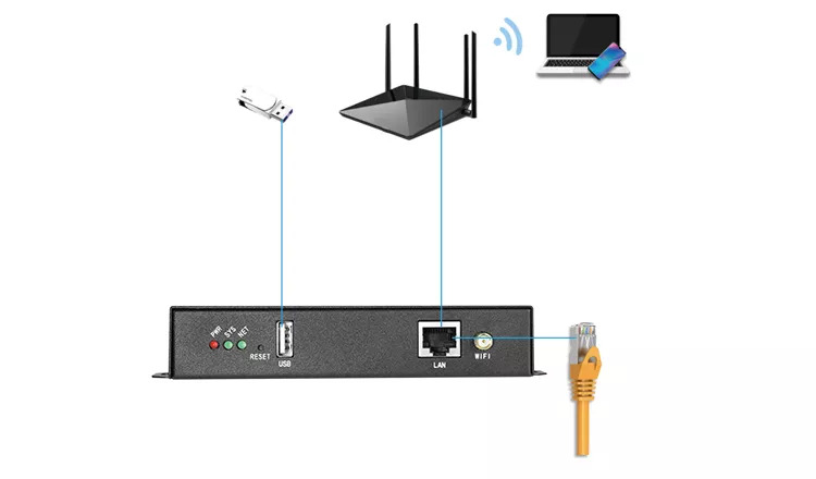 bộ xử lý hình ảnh KP2