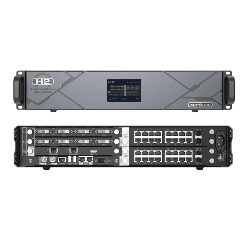 bộ xử lý H2