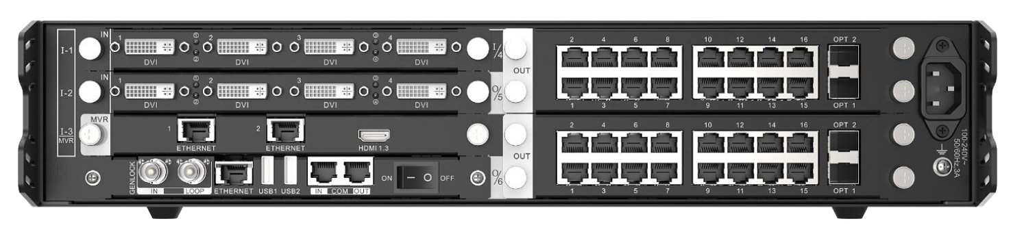 Bộ xử lý Novastar H2