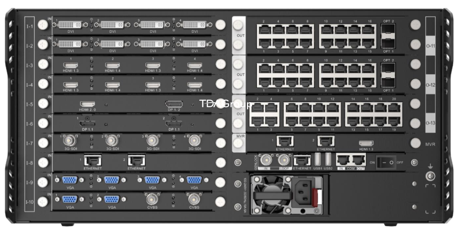 Bộ Xử Lý Novastar H5