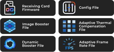 Premium 5G RV Card XA50 Pro Core