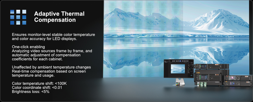 Premium 5G RV Card XA50 Pro