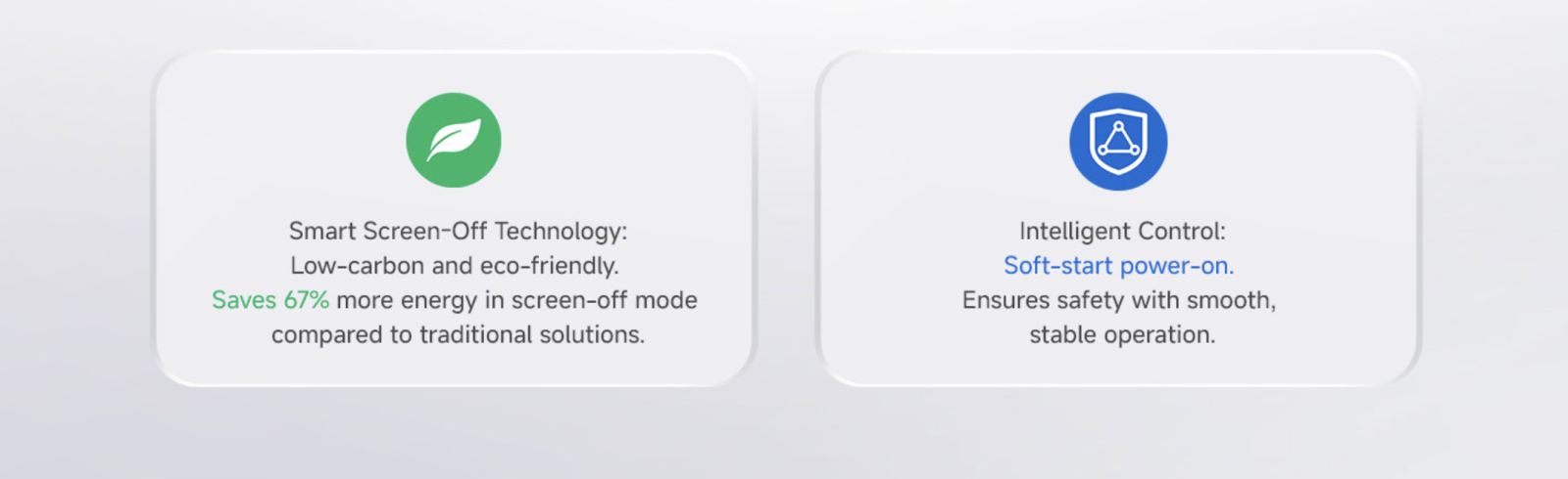 BR Series Technology