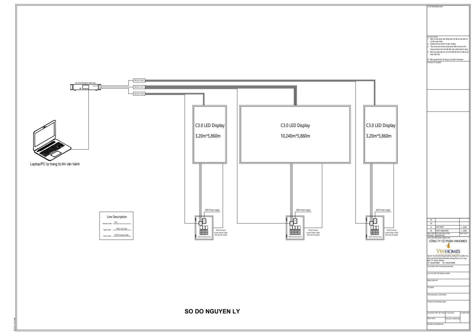 Màn Hình LED ITC