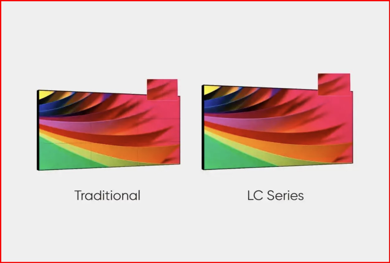 Lampro LC COB