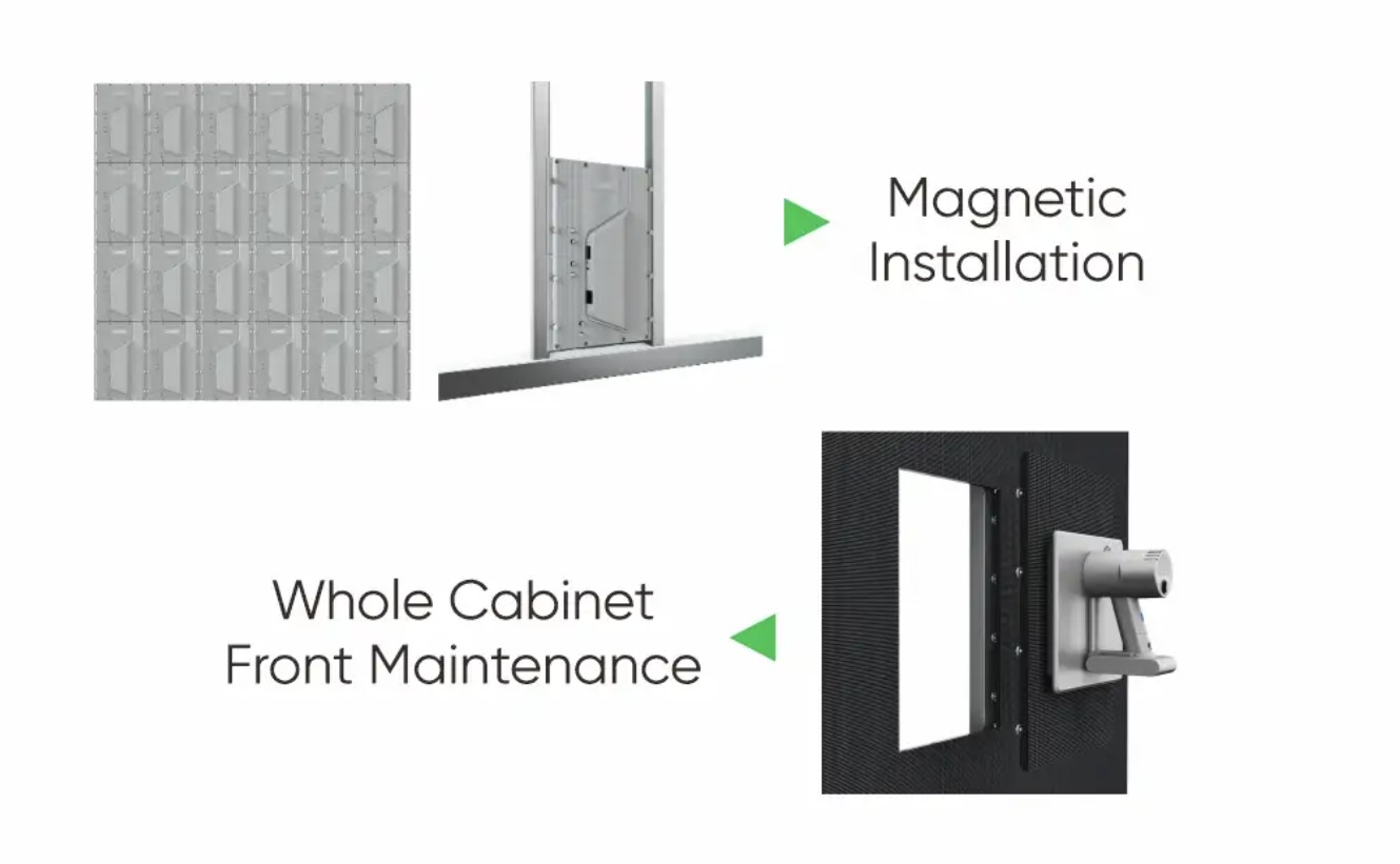 Lampro LCM Cable-Free Integrated Design