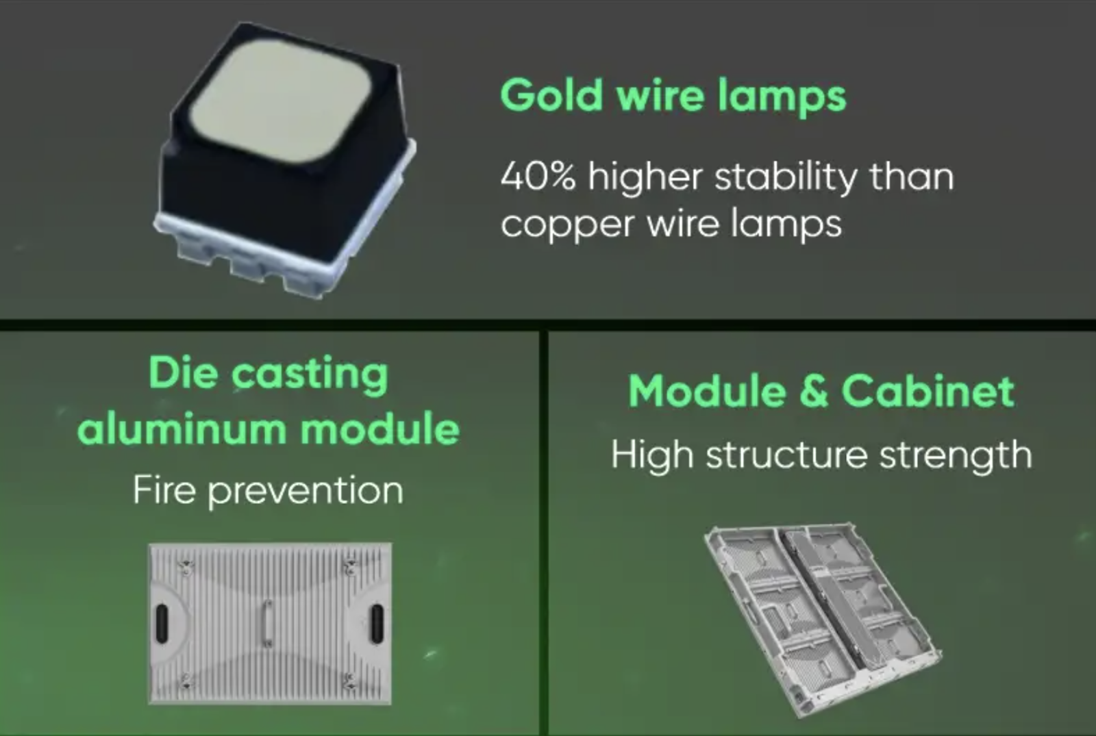 Gold Wire Lamps Long-lasting Durability Lampro LST