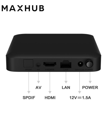 THIẾT BỊ CHIA SẺ HÌNH ẢNH KHÔNG DÂY MIRROR BOX WB03 MAXHUB