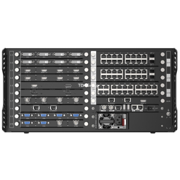 Bộ Xử Lý Novastar H5 - H Series