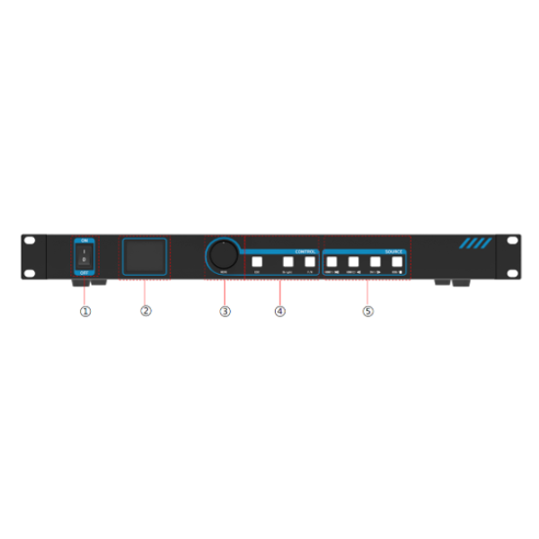 Bộ xử lý hình ảnh KLS4C Kystar