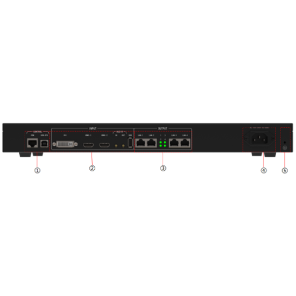 Bộ xử lý hình ảnh KLS4C Kystar