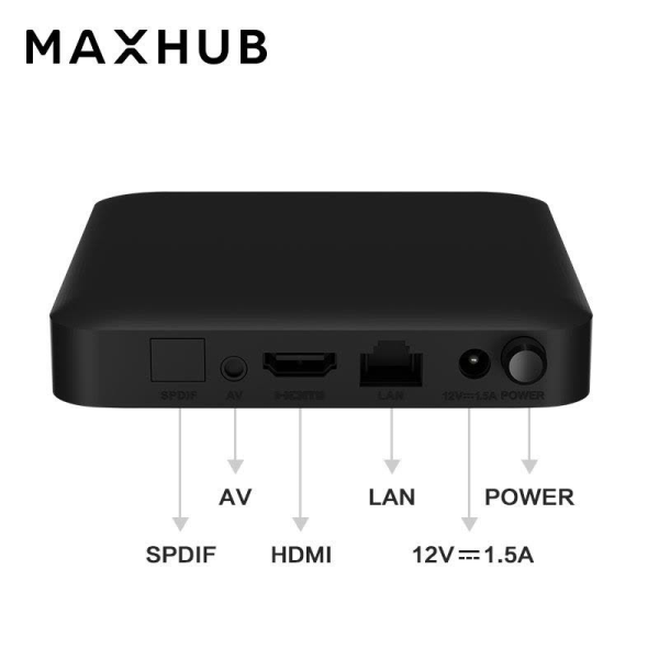 THIẾT BỊ CHIA SẺ HÌNH ẢNH KHÔNG DÂY MIRROR BOX WB03 MAXHUB